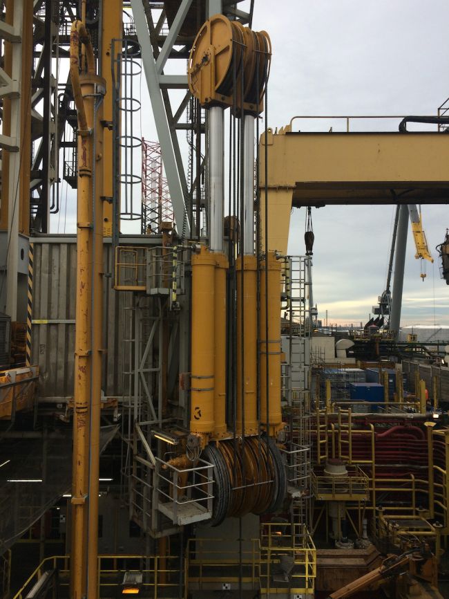 Offshore hydrauliek
